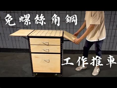 屬於木的行業|【屬木工作】五行相生事業旺：適合屬木工作者的行業。